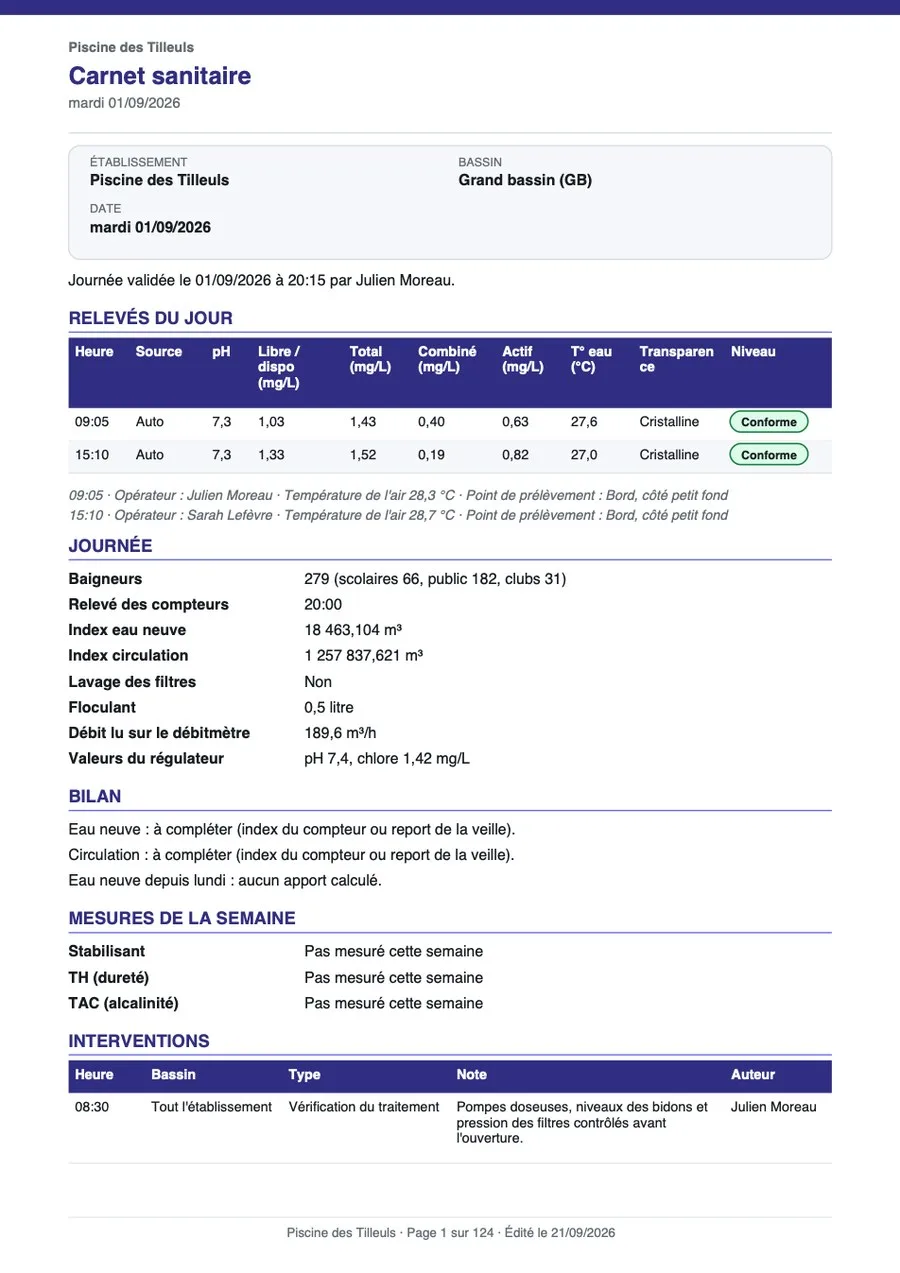 Première page du carnet complet exporté en PDF : en-tête de l’établissement, carte d’identité du bassin et tableau des relevés